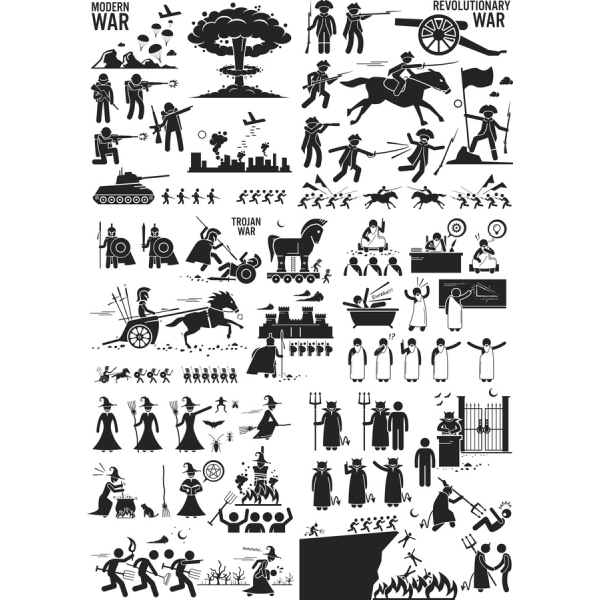 Historiske Krigsførelse Vektor Clipart Sæt