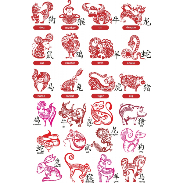 Κινεζική Zodiac Clipart Vector Bundle Κινεζική Zodiac Clipart Vector Bundle