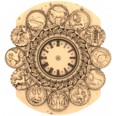 Celestial Zodiac Timekeeper