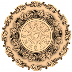 Relieful armoniei zodiacale